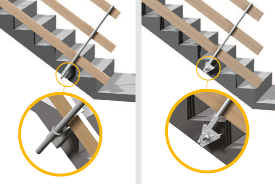 Zusatzstücke für Treppenwangen als temporäre Absturzsicherung an offenen Treppen